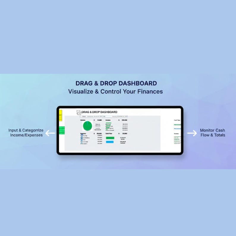 Drag & Drop Dashboard Template | Interactive Business Dashboard | Excel ...