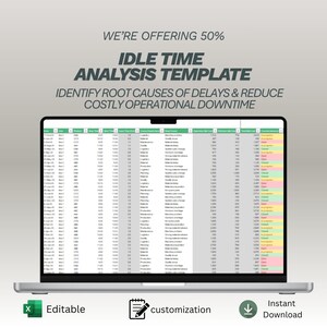 Puede incluir: Una computadora portátil muestra una "Plantilla de análisis de tiempo de inactividad" con tablas de datos. El texto dice: "Identifique las causas fundamentales de los retrasos y reduzca el tiempo de inactividad operativo costoso." Los iconos indican editabilidad, personalización y descarga instantánea.
