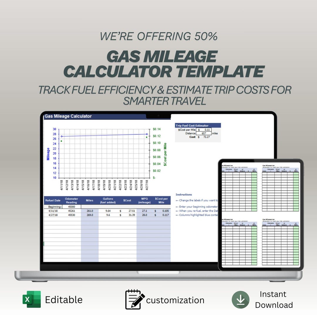 Gas Mileage Calculator Spreadsheet | Fuel Cost Estimator & Vehicle MPG ...