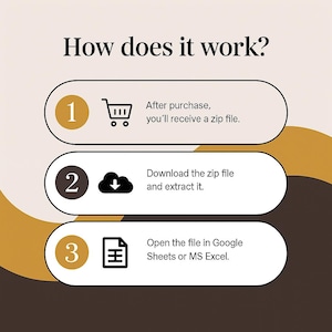 May include: An infographic titled "How does it work?" with three steps. Step 1 shows a shopping cart icon and text. Step 2 shows a cloud download icon and text. Step 3 shows a spreadsheet icon and text.