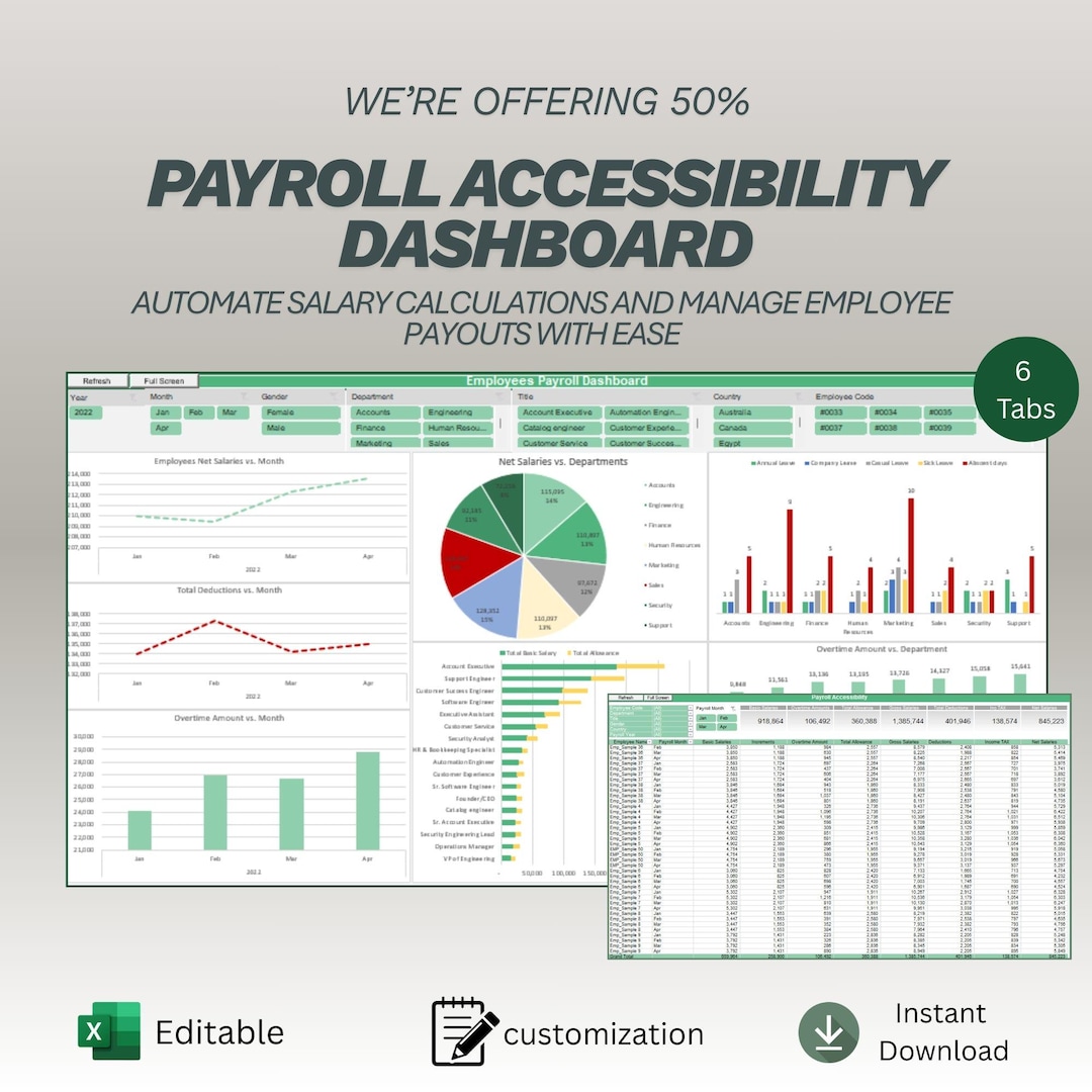 Payroll Management Dashboard Excel Template | HR Automated Salary ...