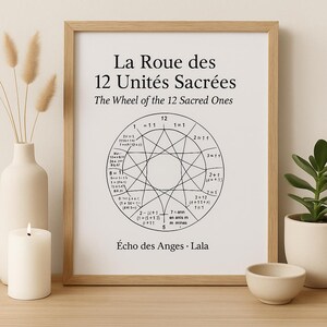 Sacred Unity Wheel – Bilingual Ritual Guide • Sacred Unity Wheel – Bilingual Ritual Guide