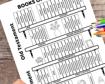 Books of the Bible Tracker: Coloring Checklist, Bible Reading Printable (PDF Download)