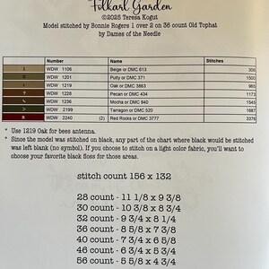 May include: A close-up of a printed chart for a cross-stitch project called "Folkart Garden". The chart includes a list of colors and stitch counts for different fabrics. The chart is printed on white paper with black text.