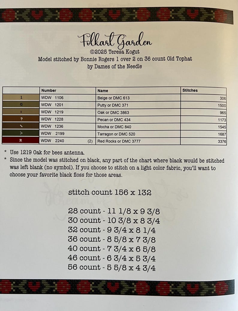 May include: A close-up of a printed chart for a cross-stitch project called "Folkart Garden". The chart includes a list of colors and stitch counts for different fabrics. The chart is printed on white paper with black text.