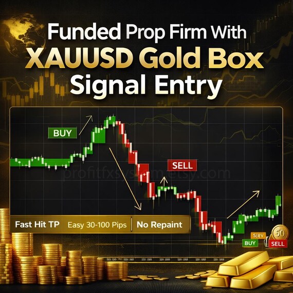 Prop Firm Forex Indicator MT4/MT5  Pass Challenges Fast Non-Repaint Buy/Sell Signals