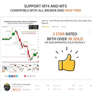 May include: Image promoting a trading system, featuring charts with green and red indicators, and text that reads "SUPPORT MT4 AND MT5 COMPATIBLE WITH ALL BROKER AND PROP FIRM." Includes a thumbs-up graphic and text "5 STAR RATED WITH OVER 3K SOLD."