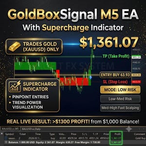 May include: A digital graphic for GoldBoxSignal M5 EA with Supercharge Indicator, displaying a financial trading chart with green and red bars, text labels for entry, stop loss, take profit, and a profit figure of $1,361.07 on a dark background.