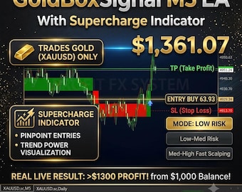M5 EA + EA Indikator GoldBox COMBO - Gold Quants Prop Firm