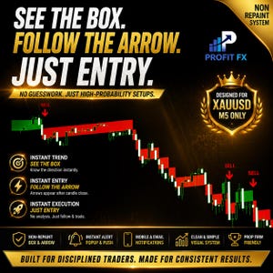 May include: A black digital trading chart graphic titled SEE THE BOX. FOLLOW THE ARROW. JUST ENTRY. It features a red and green candlestick chart with sell arrows, a Profit FX logo, and text indicating it is designed for XAUUSD M5 only.