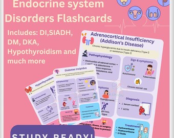 NCLEX Med-Surg Flashcards: Endocrine system