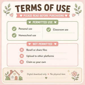 May include: A digital terms of use sign with a cream background, brown text, and pink and green accents. It lists permitted uses like personal, classroom, and homeschool use, and prohibited uses like reselling, sharing, or claiming files as your own.