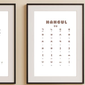Hangul Korean Alphabet Poster Set, Printable Minimalist Wall Charts