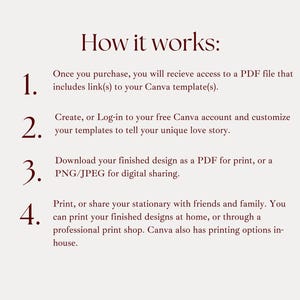 May include: Text on a cream background explains the process: purchase, access a PDF with Canva template links, create or log in to Canva, download as PDF or PNG/JPEG, and print or share.