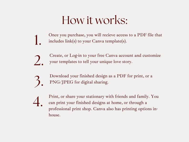 May include: Text on a cream background explains the process: purchase, access a PDF with Canva template links, create or log in to Canva, download as PDF or PNG/JPEG, and print or share.