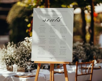 Vintage Wedding Seating Chart Template: Editable Canva Sign (Digital Download)