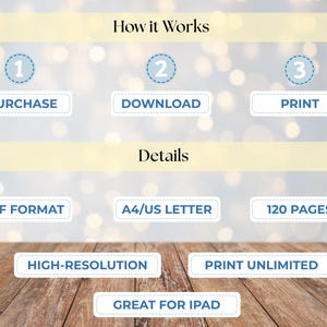 May include: An infographic detailing the process with the text "How it Works" and "Details." Steps are "Purchase," "Download," and "Print." Details include "PDF Format," "A4/US Letter," "120 Pages," "High-Resolution," "Print Unlimited," and "Great for iPad."