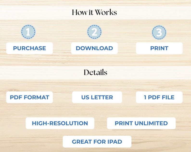 May include: Image with text describing the process: Purchase, Download, Print. Details include PDF format, US Letter size, high-resolution, and unlimited printing. The text also mentions the product is great for iPad.