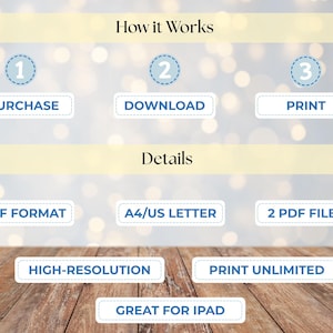 May include: Graphic with text: "How it Works" with steps: "Purchase", "Download", "Print". Details include "PDF Format", "A4/US Letter", "2 PDF Files", "High-Resolution", "Print Unlimited", and "Great for iPad".