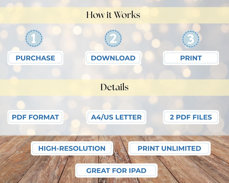 May include: Graphic with text: "How it Works" with steps: "Purchase", "Download", "Print". Details include "PDF Format", "A4/US Letter", "2 PDF Files", "High-Resolution", "Print Unlimited", and "Great for iPad".