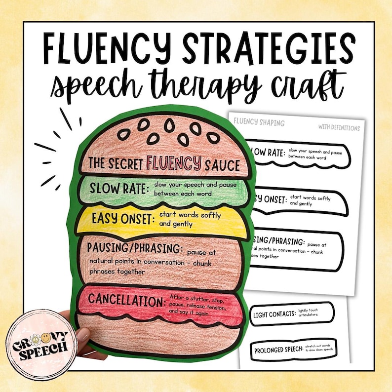 Fluency Strategies Speech Therapy Craft | Stuttering Activity - Etsy