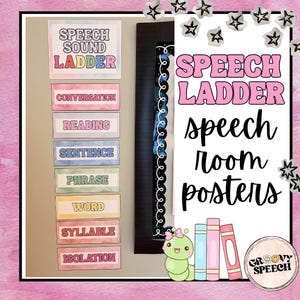 May include: A speech sound ladder poster set featuring a vertical arrangement of colourful rectangular cards labelled with speech progression steps: isolation, syllable, word, phrase, sentence, reading, and conversation. Includes a green caterpillar graphic.