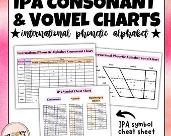 IPA Consonant & Vowel Charts | Speech Therapy