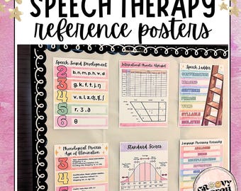 Speech Therapy Reference Posters | Handouts, Charts & Milestones | Decor