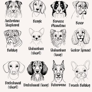 Puede incluir: Ilustraciones en blanco y negro de diversas razas de perros, incluyendo Pastor Australiano, Beagle, Boyero de Berna, Boxer, Bulldog, Chihuahua, Cocker Spaniel, Dachshund, Doberman y Bulldog Franc&eacute;s. Cada dibujo est&aacute; etiquetado.