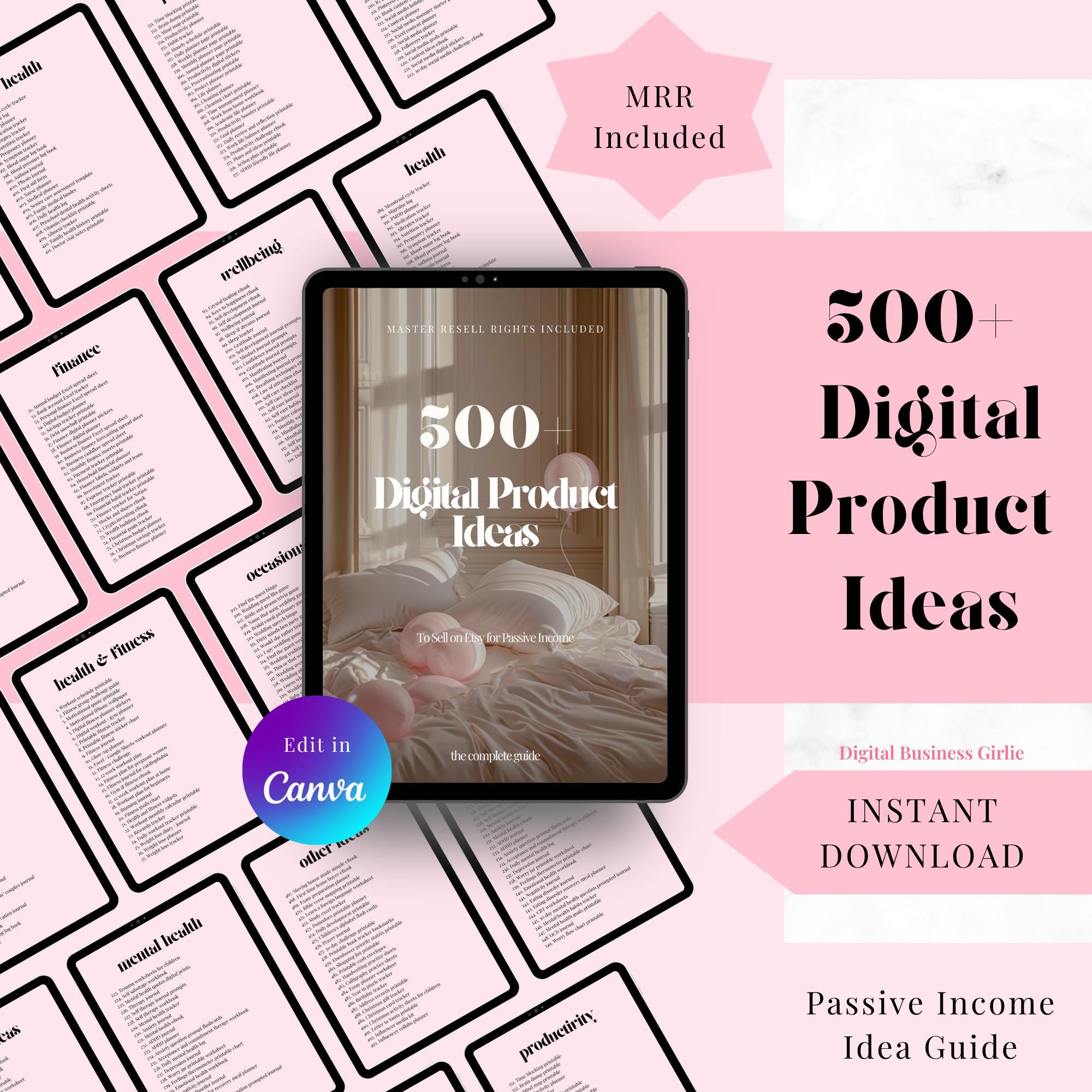 500+ Digital Product Ideas (with Master Resell Rights + Canva ...