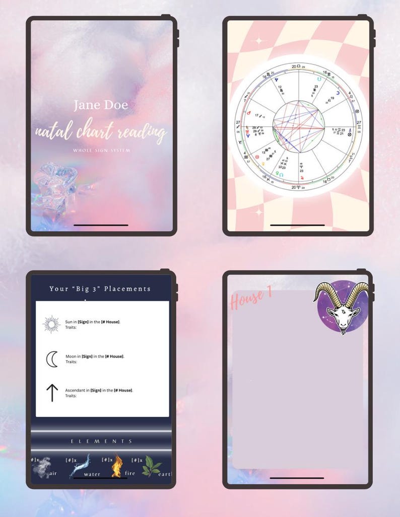 Editable Astrology Reading Template | Natal Chart Client Workbook ...