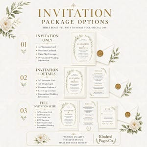 May include: An invitation package options display featuring three tiers: Invitation Only, Invitation + Details, and Full Invitation Suite. Each tier includes 5x7 inch cards, 4x6 inch details cards, 3.5x5 inch RSVP cards, envelopes, and gold wax seals.
