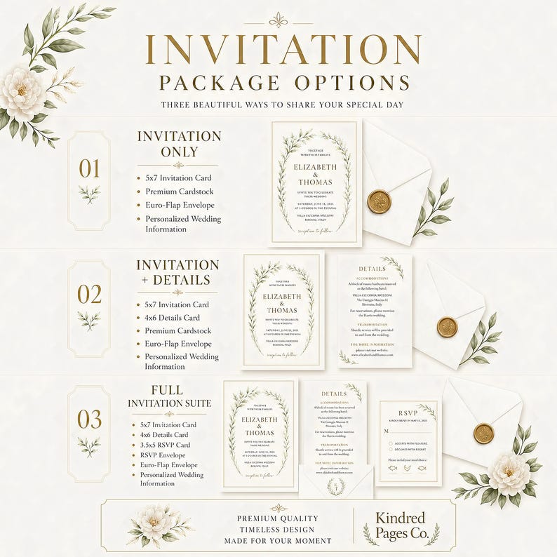 May include: An invitation package options display featuring three tiers: Invitation Only, Invitation + Details, and Full Invitation Suite. Each tier includes 5x7 inch cards, 4x6 inch details cards, 3.5x5 inch RSVP cards, envelopes, and gold wax seals.