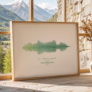 Custom Soundwave Print Personal Voice Art Wall Decor Sound Wave Poster Unique Anniversary Gift For Men Voice Recording Gift For Girlfriend