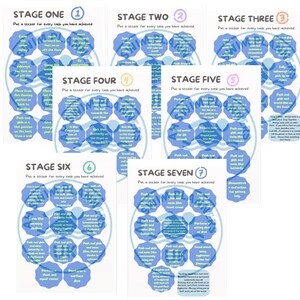 May include: A set of seven blue and white instructional cards with the text "STAGE ONE" through "STAGE SEVEN". Each card has a series of tasks to complete, with space for stickers. The cards are designed for a learning activity.