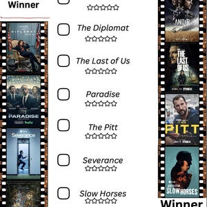 May include: A graphic listing potential winners for "OUTSTANDING DRAMA SERIES," including "Andor," "The Diplomat," and "The Last of Us." The word "Winner" is at the bottom of the list.