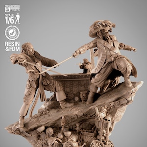 3D STL File |  Resin Stl File | FDM Stl File | Instant Download STL | Fan Art Figurine