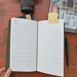 May include: Open habit tracker journal with a green cover, featuring daily and weekly habit tracking sections. A gold-colored bookmark with text is clipped to the pages. A green pen and a camera lens are also visible.
