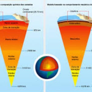Chemistry of the Earth