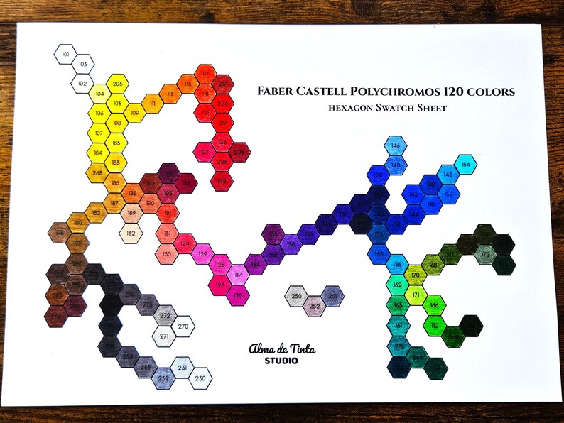 May include: A white sheet with a color swatch of Faber Castell Polychromos 120 colors. The colors are arranged in a hexagonal pattern, with each hexagon containing a color and a number. The text "FABER CASTELL POLYCHROMOS 120 COLORS HEXAGON SWATCH SHEET" is printed at the top.