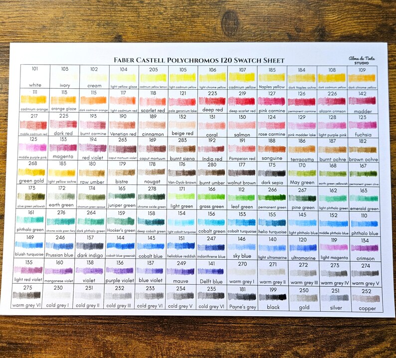 May include: A printed swatch sheet for Faber-Castell Polychromos 120 colored pencils. The sheet displays a grid of color swatches, each labeled with a color name and number, including shades of red, blue, green, and yellow.