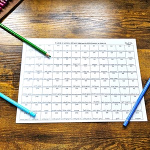 May include: A Faber-Castell Polychromos 120 swatch sheet with color swatches and pencils. The sheet is on a wooden surface with three colored pencils: green, light blue, and blue. A brown pencil case with colored pencils is in the upper left corner.