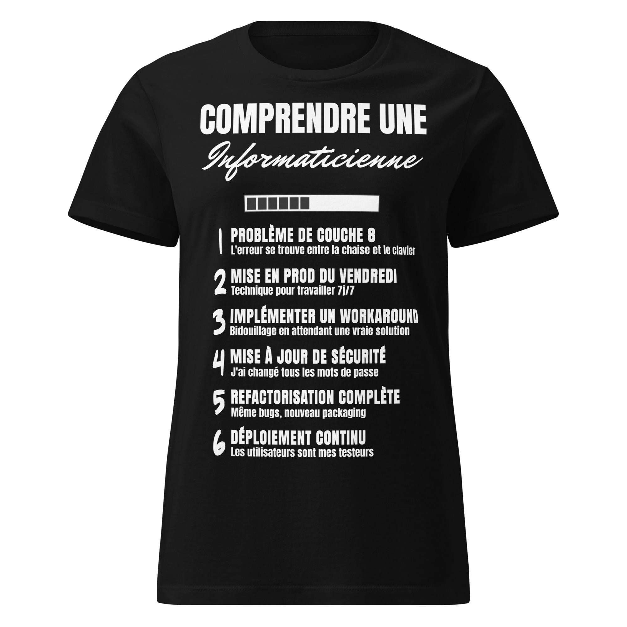 Icônes De Service Informatique Réglées, Style De Bande Dessinée