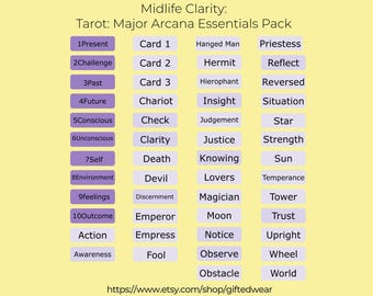 50 Digital Stickers | Tarot: Major Arcana Essentials Pack | Celtic Cross & 3-Card Spreads | text only