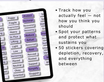 Energy Tracker Stickers | Digital Journaling, Check-Ins (PNG Files)