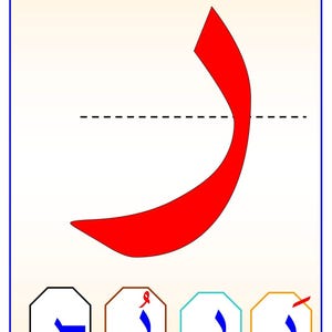 Puede incluir: Póster educativo con una gran letra árabe roja con forma curva, sobre una línea discontinua. Debajo, cuatro formas octogonales con variaciones azules de la letra, para aprender y practicar.