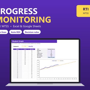 RTI Progress Monitoring Spreadsheet | MTSS Data Tracker | Aim Line Graph & Decision Rules | Excel and Google Sheets