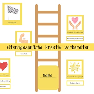 Può includere: Un supporto visivo per gli incontri genitori-insegnanti. L'immagine presenta un design a scala con illustrazioni come una bandiera a scacchi, un cuore, un braccio muscoloso e una stella. Il testo include "Elterngespräche kreativ vorbereiten" e "Name".