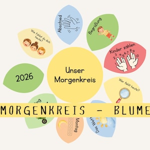 May include: A flower-shaped educational chart titled Unser Morgenkreis with a central yellow circle and eight colourful petals. Each petal features illustrations and German text including Abschied, Begrüßung, Kinder zählen, and 2026. A horizontal yellow banner at the bottom reads MORGENKREIS - BLUME.