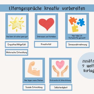 Könnte beinhalten: Eine hellblaue Grafik mit dem Text "Elterngespräche kreativ vorbereiten" und mehreren Kästchen mit Illustrationen eines Sterns, eines Herzens, Puzzleteilen und mehr. Jedes Kästchen hat Text auf Deutsch.